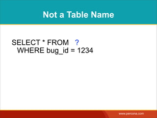 NOT A COLUMN NAME
SELECT * FROM Bugs  
ORDER BY ?
 