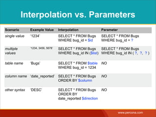 SOLUTION
Whitelist Maps
SOLUTION
 