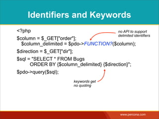 Sql Injection Myths and Fallacies | PPT