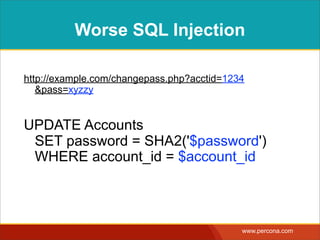 Sql Injection Myths and Fallacies