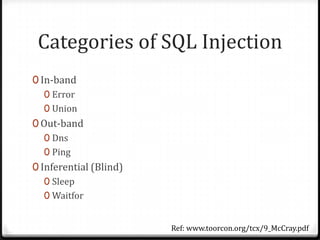 Categories of SQL InjectionIn-bandErrorUnionOut-bandDnsPingInferential (Blind)SleepWaitforRef: www.toorcon.org/tcx/9_McCray.pdf