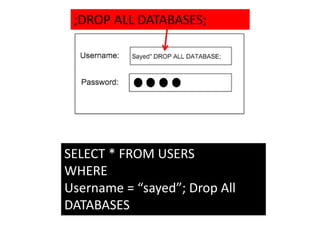 SELECT * FROM USERS
WHERE
Username = “sayed”; Drop All
DATABASES
;DROP ALL DATABASES;
 