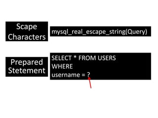 Scape
Characters
mysql_real_escape_string(Query)
Prepared
Stetement
SELECT * FROM USERS
WHERE
username = ?
 