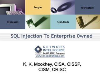 People                 Technology




Processes                  Standards




   SQL Injection To Enterprise 0wned




            K. K. Mookhey, CISA, CISSP,
                   CISM, CRISC
 