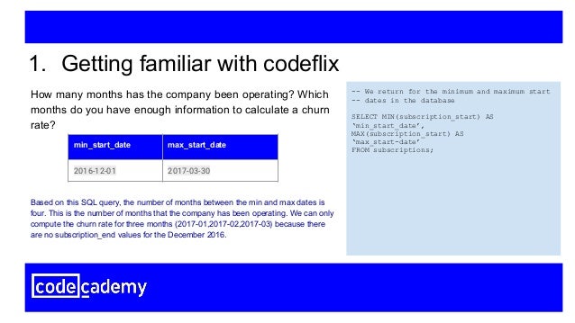 Sql capstone project picture