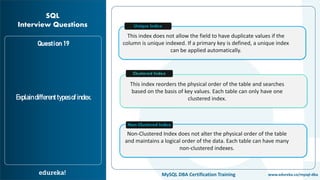Top 65 SQL Interview Questions and Answers | Edureka | PPT