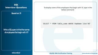 Top 65 SQL Interview Questions and Answers | Edureka | PPT