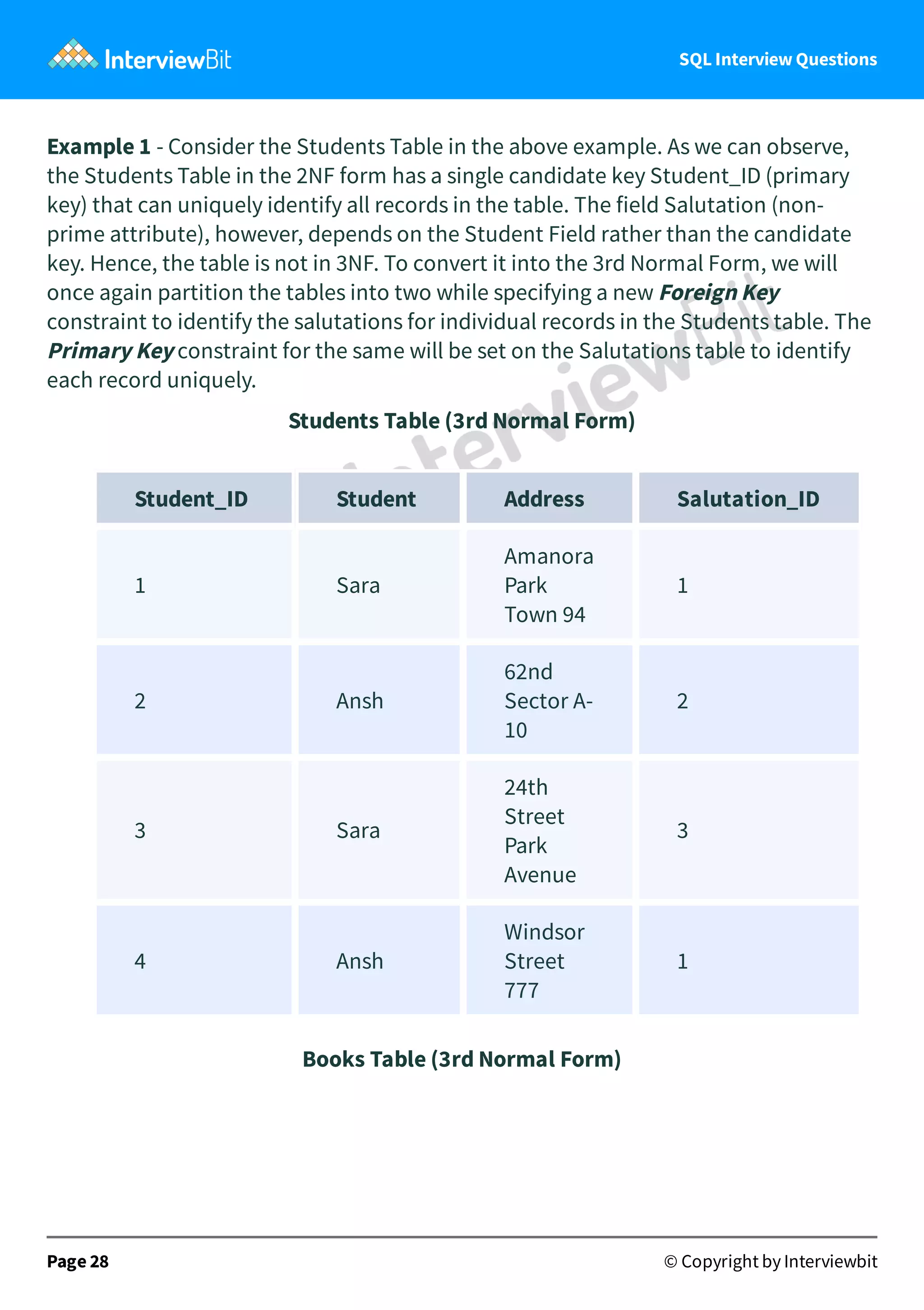 SQL Interview Questions - InterviewBit.pdf