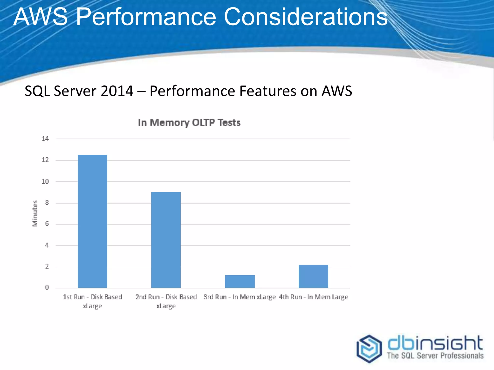 AWS Performance Considerations SQL Server 2014 – Performance Features on AWS 