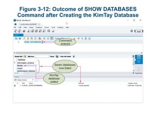 Figure 3-12: Outcome of SHOW DATABASES
Command after Creating the KimTay Database
 