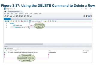 Figure 3-37: Using the DELETE Command to Delete a Row
 