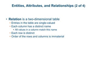 Entities, Attributes, and Relationships (2 of 4)
• Relation is a two-dimensional table
• Entries in the table are single-valued
• Each column has a distinct name
• All values in a column match this name
• Each row is distinct
• Order of the rows and columns is immaterial
 