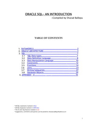 1
ORACLE SQL- AN INTRODUCTIONORACLE SQL- AN INTRODUCTIONORACLE SQL- AN INTRODUCTIONORACLE SQL- AN INTRODUCTION
----Compiled by Sharad Ballepu
TABLE OF CONTENTS
1. DATAMODELS…………………………………………………………………………..2
2. ORACLE ARCHITECTURE………………………………………………………….3
3. SQL………………………………………………………………………….………………7
3.1 SQL Data types…………………………………………….……………..7
3.2 Data Definition Language……………………………..…………….8
3.3 Data Manipulation Language……………………………………..10
3.4 Constraints………………………………………………….……………..12
3.5 Functions……………………………………………………….…………..14
3.6 Joins………………………………………………………………..………….23
3.7 Writing Subqueries………………………………………….………….27
3.8 Database Objects…………………………………………….………..29
4. APPENDEX – A ………………… ………..……………………………………….35
* All SQL statements marked in blue
* All SQL keywords marked in CAPS blue
* The 9i and 10g features marked in red
* Suggestions, comments and queries can be posted to sharad_ballepu@yahoo.co.in
 