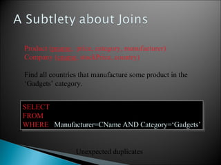 Product (pname, price, category, manufacturer)
Company (cname, stockPrice, country)
Find all countries that manufacture some product in the
‘Gadgets’ category.
SELECT Country
FROM Product, Company
WHERE Manufacturer=CName AND Category=‘Gadgets’
SELECT Country
FROM Product, Company
WHERE Manufacturer=CName AND Category=‘Gadgets’
Unexpected duplicates
 