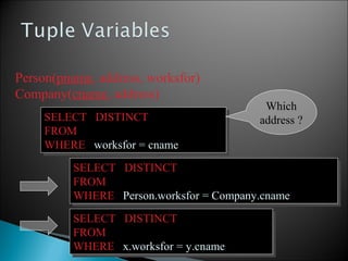SELECT DISTINCT pname, address
FROM Person, Company
WHERE worksfor = cname
SELECT DISTINCT pname, address
FROM Person, Company
WHERE worksfor = cname
Which
address ?
Person(pname, address, worksfor)
Company(cname, address)
SELECT DISTINCT Person.pname, Company.address
FROM Person, Company
WHERE Person.worksfor = Company.cname
SELECT DISTINCT Person.pname, Company.address
FROM Person, Company
WHERE Person.worksfor = Company.cname
SELECT DISTINCT x.pname, y.address
FROM Person AS x, Company AS y
WHERE x.worksfor = y.cname
SELECT DISTINCT x.pname, y.address
FROM Person AS x, Company AS y
WHERE x.worksfor = y.cname
 