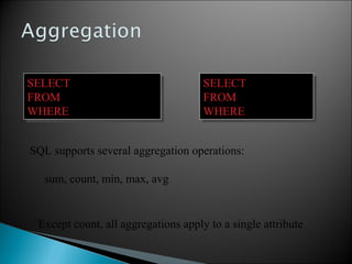 SELECT count(*)
FROM Product
WHERE year > 1995
SELECT count(*)
FROM Product
WHERE year > 1995
Except count, all aggregations apply to a single attribute
SELECT avg(price)
FROM Product
WHERE maker=“Toyota”
SELECT avg(price)
FROM Product
WHERE maker=“Toyota”
SQL supports several aggregation operations:
sum, count, min, max, avg
 
