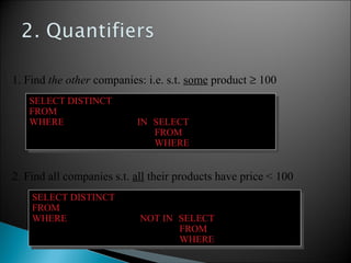 2. Find all companies s.t. all their products have price < 100
1. Find the other companies: i.e. s.t. some product ≥ 100
SELECT DISTINCT Company.cname
FROM Company
WHERE Company.cname IN (SELECT Product.company
FROM Product
WHERE Produc.price >= 100
SELECT DISTINCT Company.cname
FROM Company
WHERE Company.cname IN (SELECT Product.company
FROM Product
WHERE Produc.price >= 100
SELECT DISTINCT Company.cname
FROM Company
WHERE Company.cname NOT IN (SELECT Product.company
FROM Product
WHERE Produc.price >= 100
SELECT DISTINCT Company.cname
FROM Company
WHERE Company.cname NOT IN (SELECT Product.company
FROM Product
WHERE Produc.price >= 100
 
