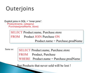 Explicit joins in SQL = “inner joins”:
Product(name, category)
Purchase(prodName, store)
SELECT Product.name, Purchase.store
FROM Product JOIN Purchase ON
Product.name = Purchase.prodName
SELECT Product.name, Purchase.store
FROM Product JOIN Purchase ON
Product.name = Purchase.prodName
SELECT Product.name, Purchase.store
FROM Product, Purchase
WHERE Product.name = Purchase.prodName
SELECT Product.name, Purchase.store
FROM Product, Purchase
WHERE Product.name = Purchase.prodName
Same as:
But Products that never sold will be lost !
 