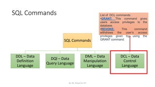 SQL Introduction.pptx