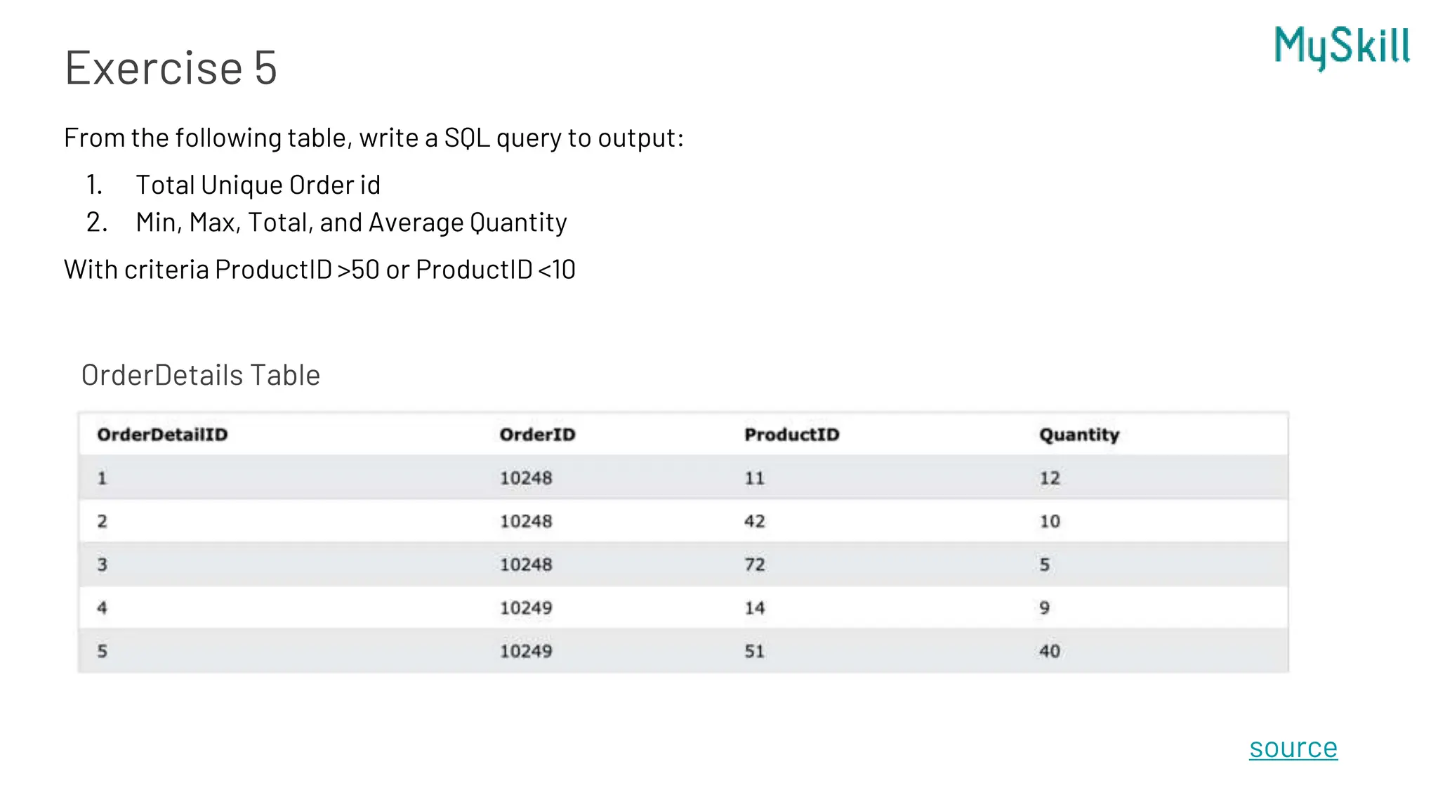 Exercise 5
source
From the following table, write a SQL query to output:
1. Total Unique Order id
2. Min, Max, Total, and Average Quantity
With criteria ProductID >50 or ProductID <10
OrderDetails Table
 