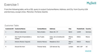 SQL Training- Introduction Part One.pptx | Databases | Computer ...