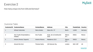 Exercise 2
source
How many unique city from USA and Germany?
Customer Table
 