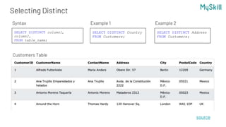 Selecting Distinct
SELECT DISTINCT column1,
column2,
FROM table_name;
Customers Table
Syntax
SELECT DISTINCT Country
FROM Customers;
Example 1
source
SELECT DISTINCT Address
FROM Customers;
Example 2
 