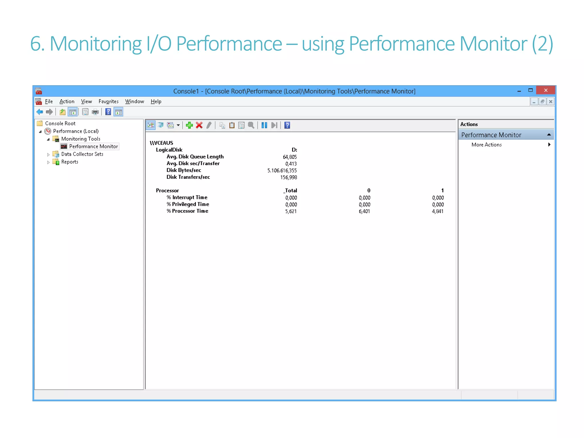 6.MonitoringI/OPerformance –usingPerformanceMonitor(2)
 