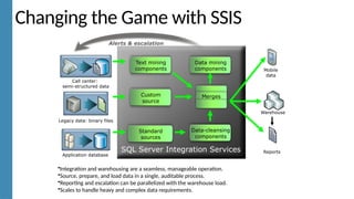 SQL Server Integration Services and Analysis Services | PPTX