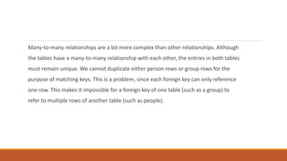 Many-to-many relationships are a bit more complex than other relationships. Although
the tables have a many-to-many relationship with each other, the entries in both tables
must remain unique. We cannot duplicate either person rows or group rows for the
purpose of matching keys. This is a problem, since each foreign key can only reference
one row. This makes it impossible for a foreign key of one table (such as a group) to
refer to multiple rows of another table (such as people).
 