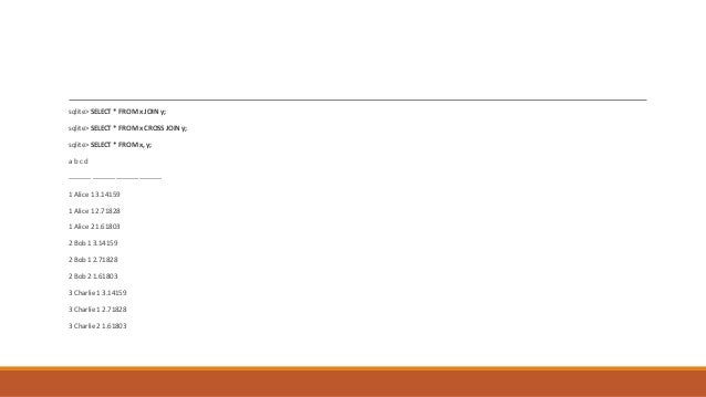 sqlite update column
