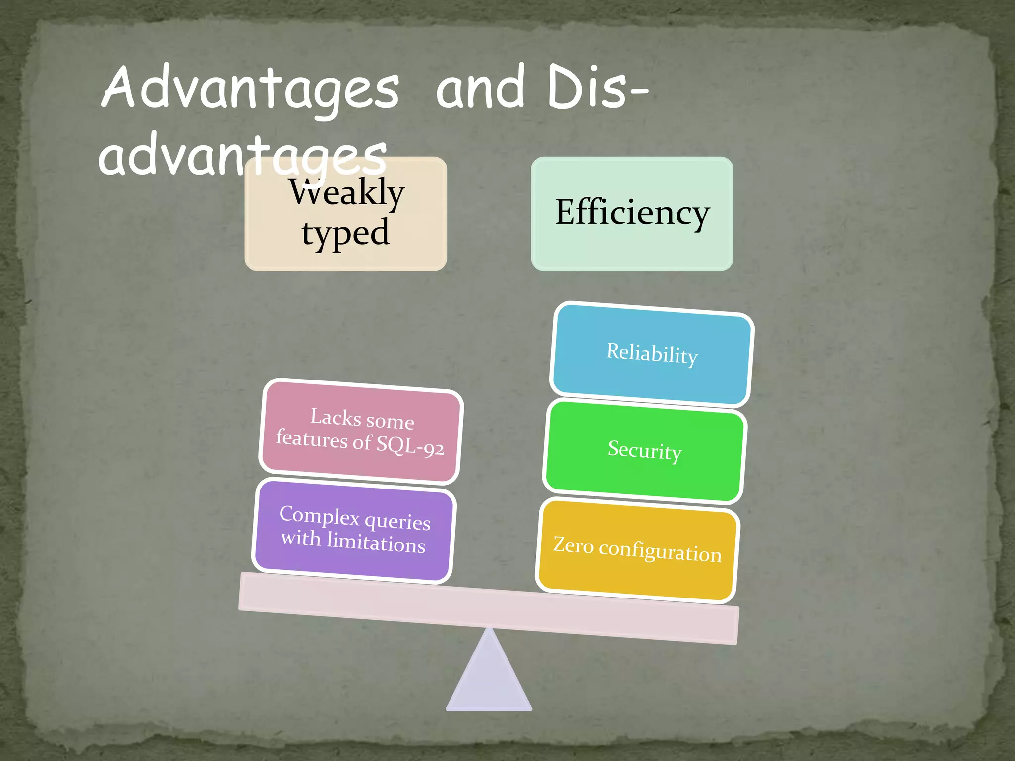 Weakly
typed
Efficiency
Advantages and Dis-
advantages
 