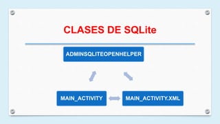 Sqlite | PPTX