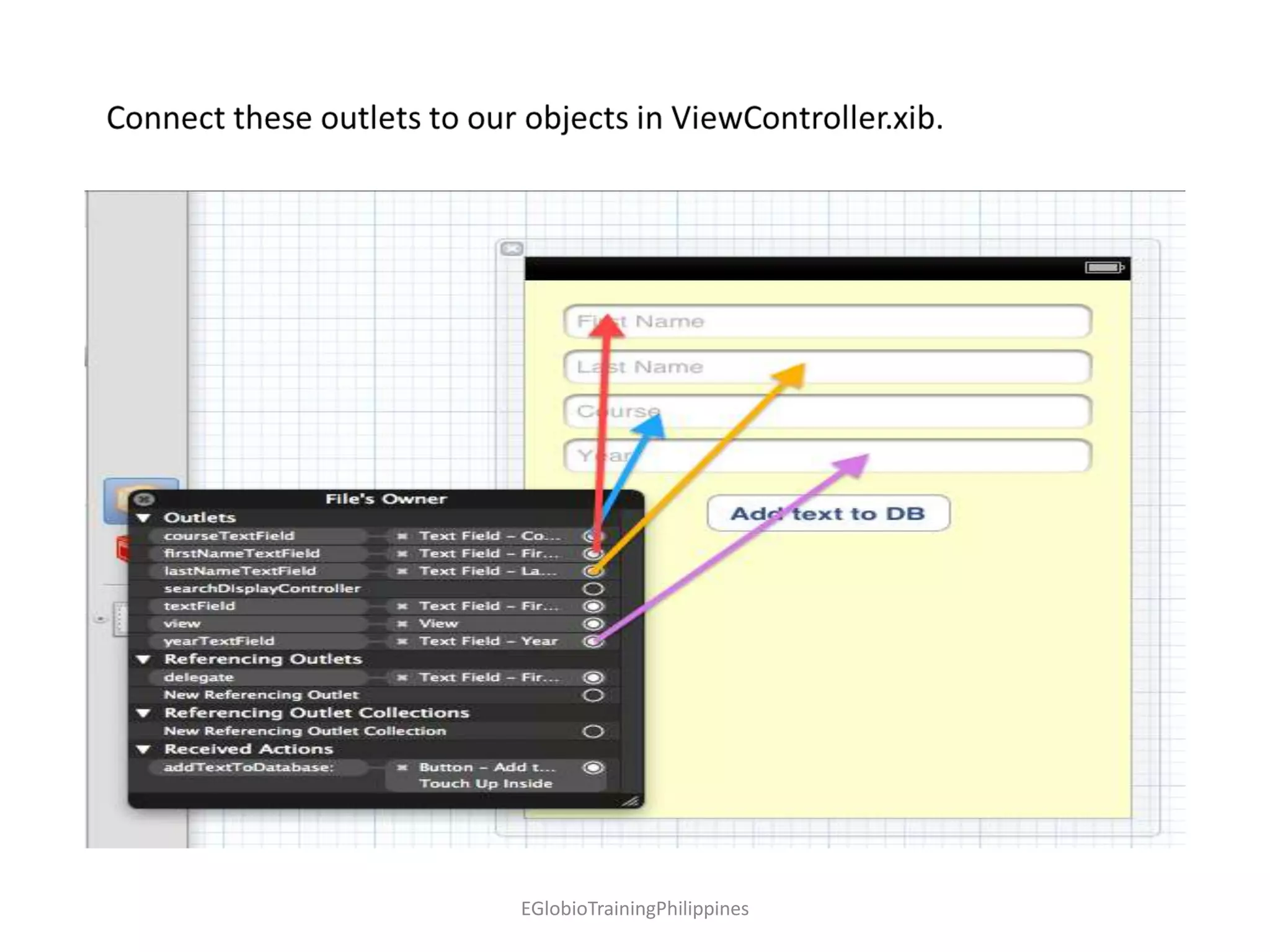 EGlobioTrainingPhilippines
 