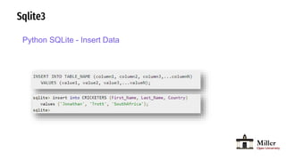 Sqlite3
Python SQLite - Insert Data
 