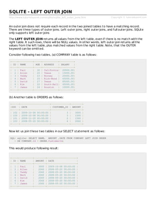http://www.tutorialspoint.com/sqlite/sqlite_left_outer_joins.htm Copyright © tutorialspoint.com
SQLITE - LEFT OUTER JOIN
An outer join does not require each record in the two joined tables to have a matching record.
There are three types of outer joins. Left outer joins, right outer joins, and full outer joins. SQLite
only supports left outer joins
The LEFT OUTER JOIN returns all values from the left table, even if there is no match with the
right table. It such rows, there will be NULL values. In other words, left outer join returns all the
values from the left table, plus matched values from the right table. Note, that the OUTER
keyword can be omitted.
Consider following two tables, (a) COMPANY table is as follows:
+----+----------+-----+-----------+----------+
| ID | NAME | AGE | ADDRESS | SALARY |
+----+----------+-----+-----------+----------+
| 1 | Paul | 32 | California| 20000.00|
| 2 | Allen | 25 | Texas | 15000.00|
| 3 | Teddy | 23 | Norway | 20000.00|
| 4 | Mark | 25 | Rich-Mond | 65000.00|
| 5 | David | 27 | Texas | 85000.00|
| 6 | Kim | 22 | South-Hall| 45000.00|
| 7 | James | 24 | Houston | 10000.00|
+----+----------+-----+-----------+----------+
(b) Another table is ORDERS as follows:
+-----+---------------------+-------------+--------+
|OID | DATE | CUSTOMER_ID | AMOUNT |
+-----+---------------------+-------------+--------+
| 102 | 2009-10-08 00:00:00 | 3 | 3000 |
| 100 | 2009-10-08 00:00:00 | 3 | 1500 |
| 101 | 2009-11-20 00:00:00 | 2 | 1560 |
| 103 | 2008-05-20 00:00:00 | 4 | 2060 |
+-----+---------------------+-------------+--------+
Now let us join these two tables in our SELECT statement as follows:
SQL> sqlite> SELECT NAME, AMOUNT ,DATE FROM COMPANY LEFT JOIN ORDER
> ON COMPANY.Id = ORDER.CustomerId;
This would produce following result:
+----+----------+--------+---------------------+
| ID | NAME | AMOUNT | DATE |
+----+----------+--------+---------------------+
| 1 | Paul | 3000 | 2009-10-08 00:00:00 |
| 2 | Allen | 2060 | 2008-05-20 00:00:00 |
| 3 | Teddy | 2060 | 2008-05-20 00:00:00 |
| 4 | Mark | 2060 | 2008-05-20 00:00:00 |
| 5 | David | 2060 | 2008-05-20 00:00:00 |
| 6 | Kim | 2060 | 2008-05-20 00:00:00 |
| 7 | James | 2060 | 2008-05-20 00:00:00 |
+----+----------+--------+---------------------+
 