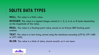 Sq lite module2 | PPT