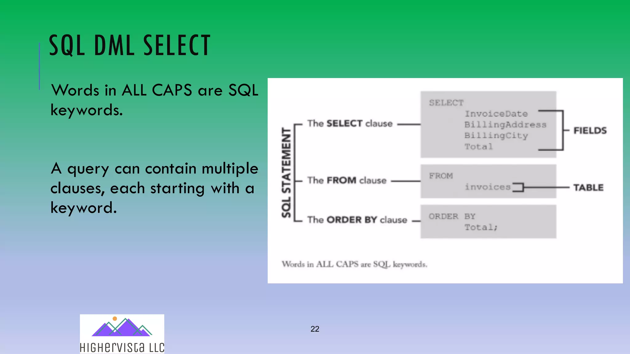 22
SQL DML SELECT
Words in ALL CAPS are SQL
keywords.
A query can contain multiple
clauses, each starting with a
keyword.
 