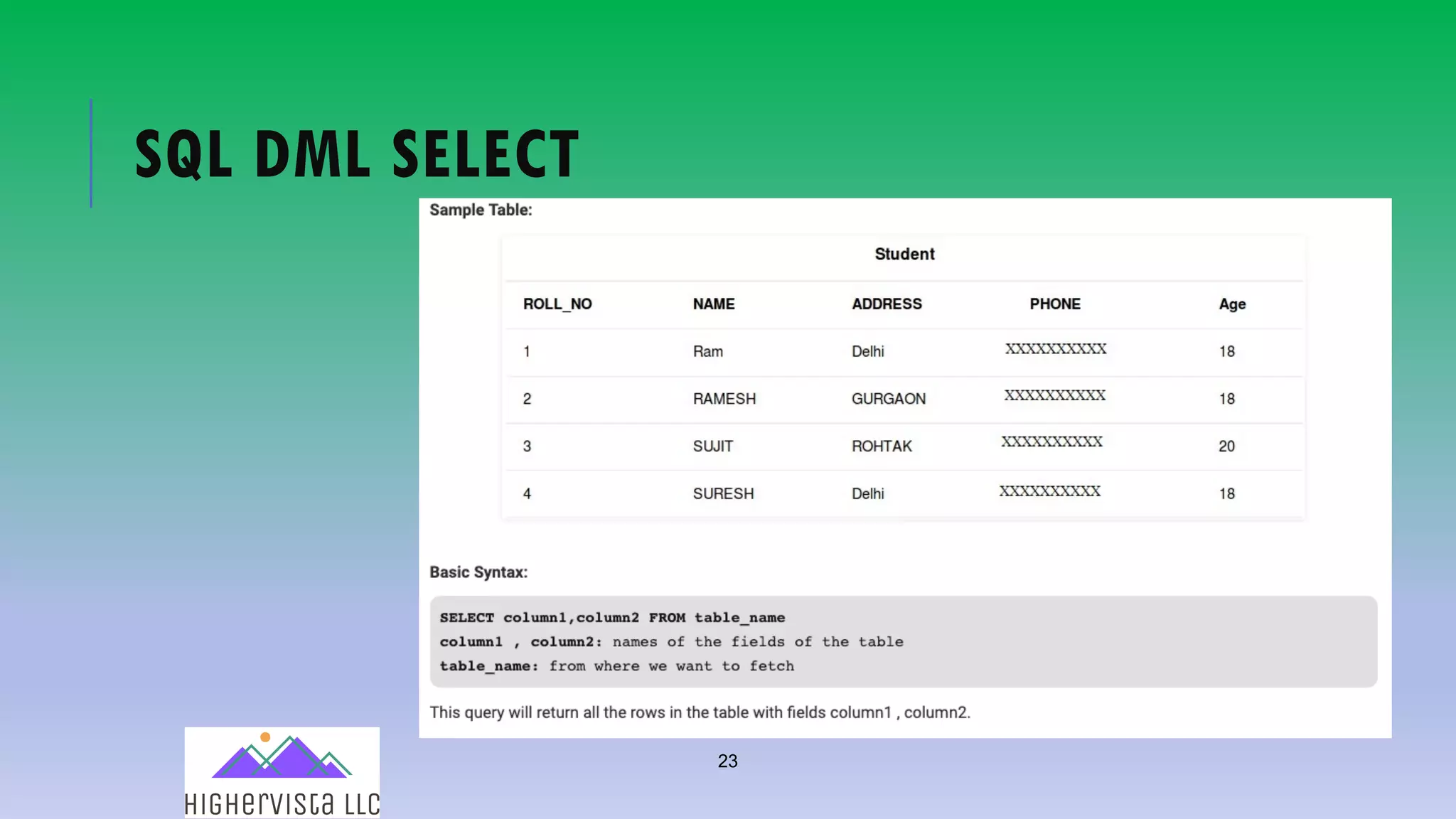 23
SQL DML SELECT
 