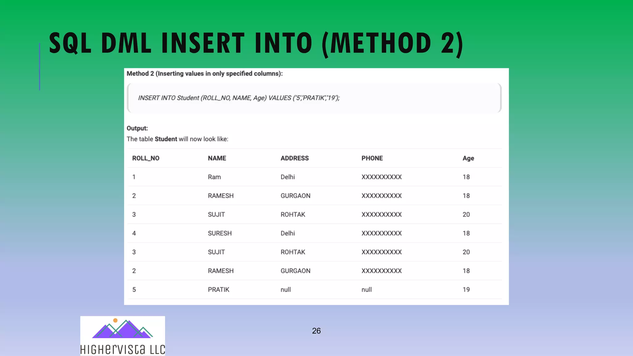 26
SQL DML INSERT INTO (METHOD 2)
 