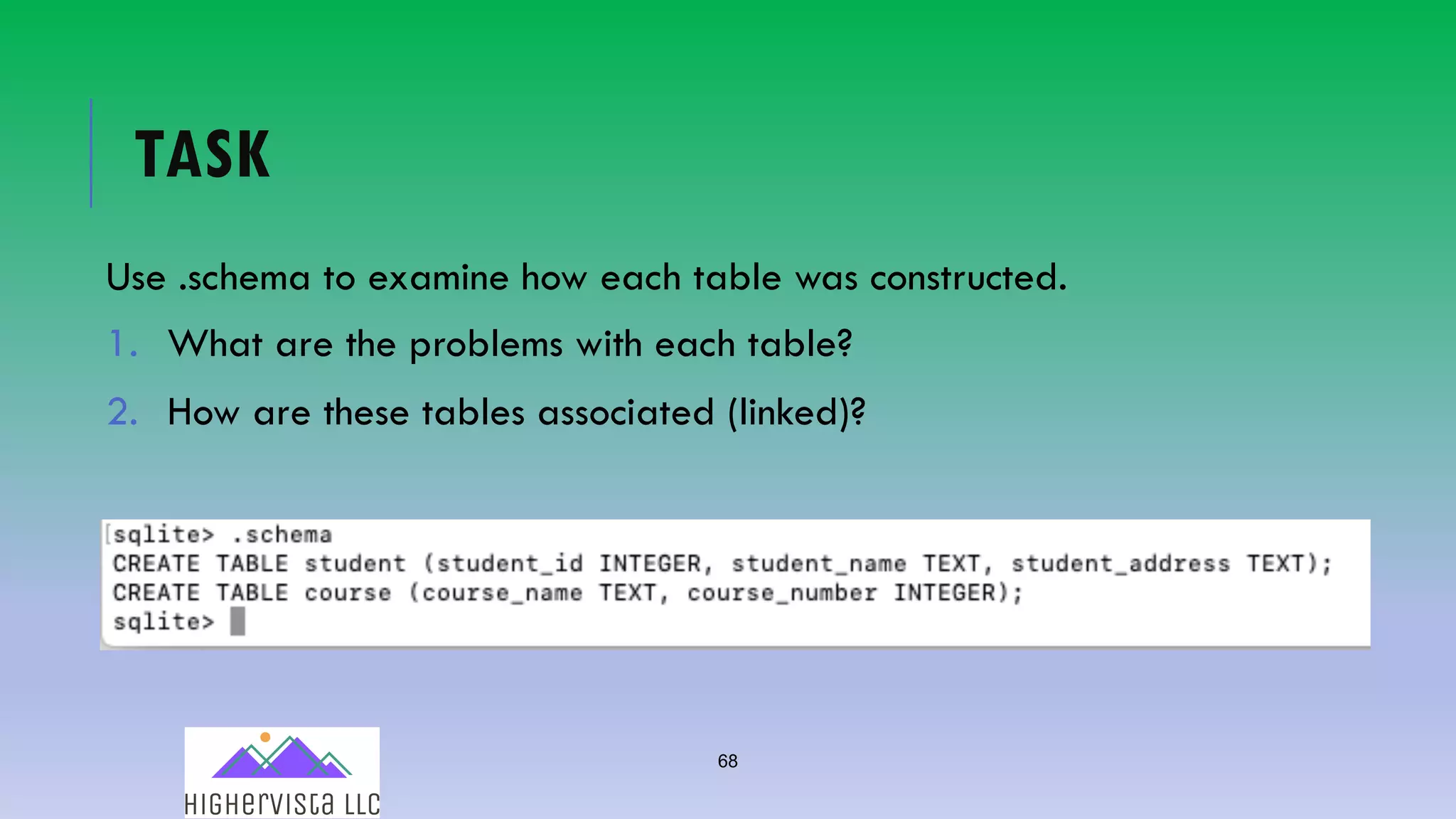 68
TASK
Use .schema to examine how each table was constructed.
1. What are the problems with each table?
2. How are these tables associated (linked)?
 