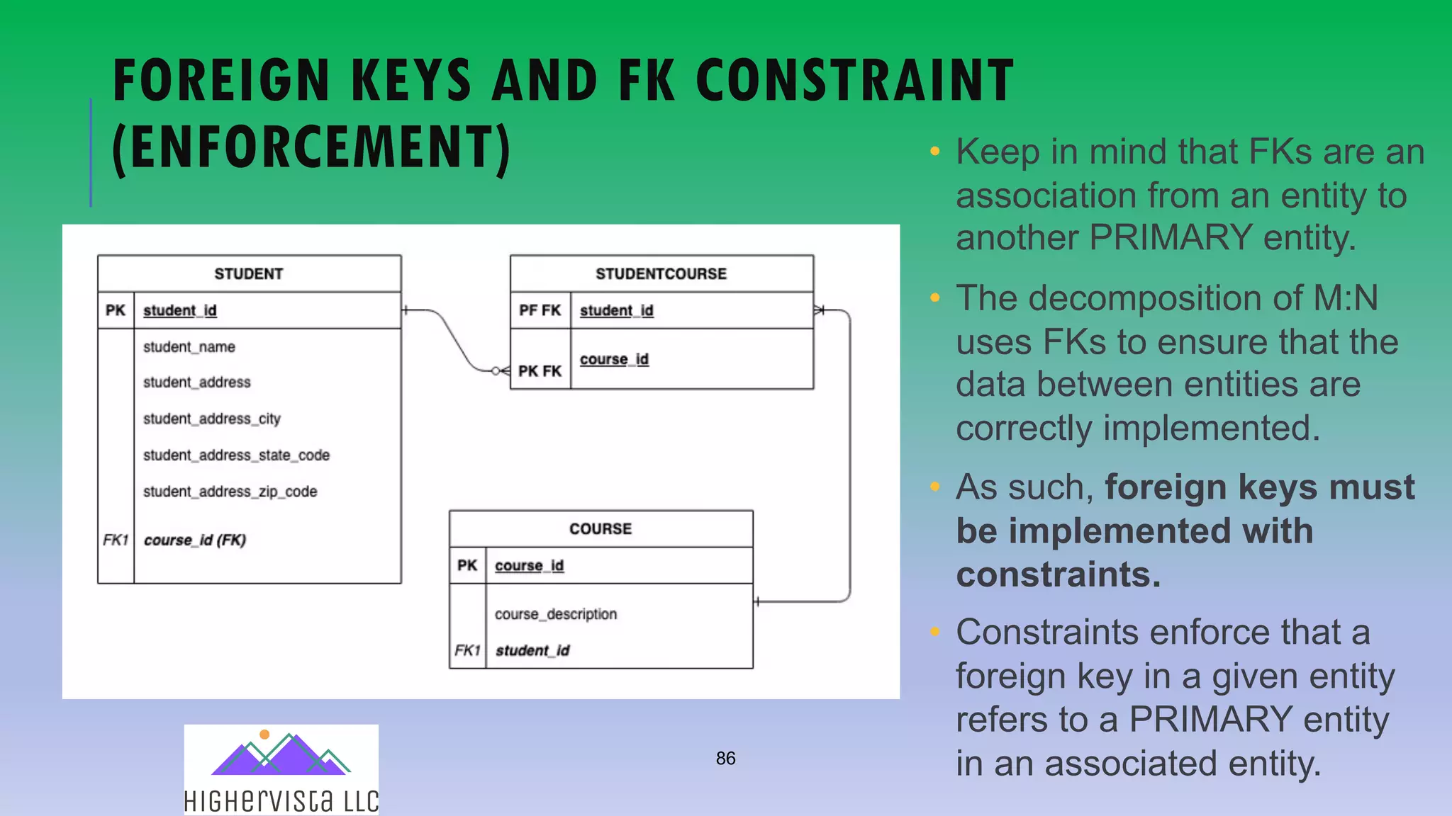 86
FOREIGN KEYS AND FK CONSTRAINT
(ENFORCEMENT) • Keep in mind that FKs are an
association from an entity to
another PRIMARY entity.
• The decomposition of M:N
uses FKs to ensure that the
data between entities are
correctly implemented.
• As such, foreign keys must
be implemented with
constraints.
• Constraints enforce that a
foreign key in a given entity
refers to a PRIMARY entity
in an associated entity.
 
