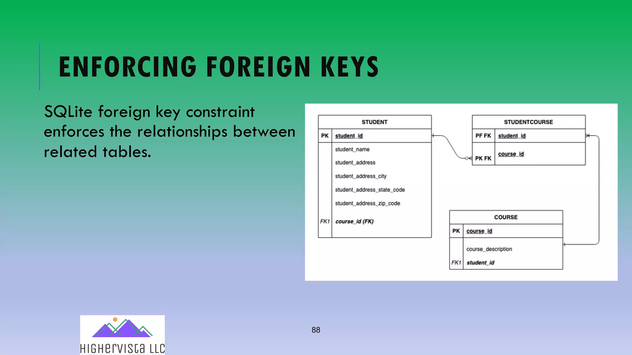 88
ENFORCING FOREIGN KEYS
SQLite foreign key constraint
enforces the relationships between
related tables.
 