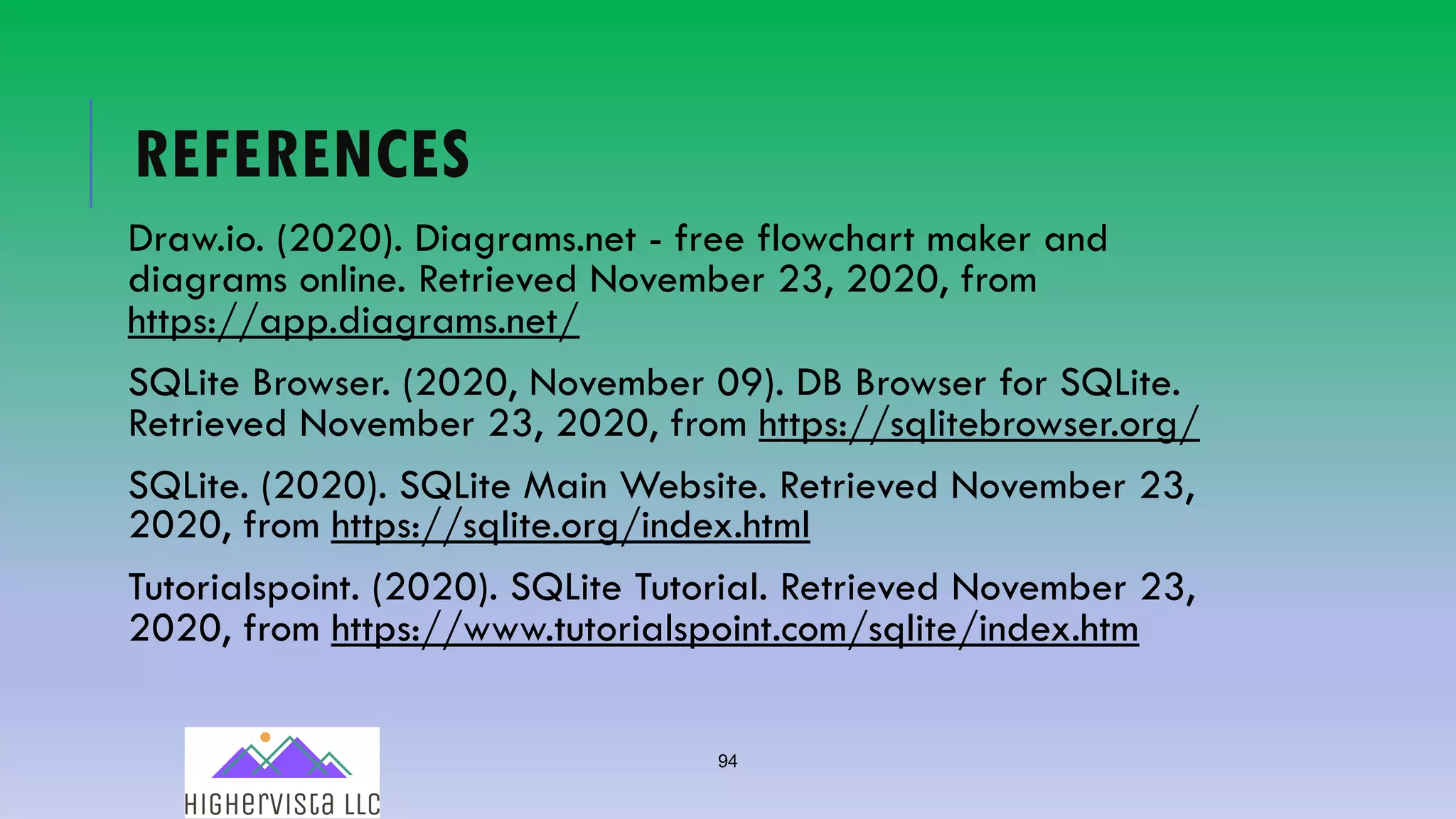 94
REFERENCES
Draw.io. (2020). Diagrams.net - free flowchart maker and
diagrams online. Retrieved November 23, 2020, from
https://app.diagrams.net/
SQLite Browser. (2020, November 09). DB Browser for SQLite.
Retrieved November 23, 2020, from https://sqlitebrowser.org/
SQLite. (2020). SQLite Main Website. Retrieved November 23,
2020, from https://sqlite.org/index.html
Tutorialspoint. (2020). SQLite Tutorial. Retrieved November 23,
2020, from https://www.tutorialspoint.com/sqlite/index.htm
 
