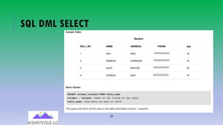 23
SQL DML SELECT
 
