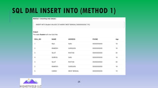 25
SQL DML INSERT INTO (METHOD 1)
 