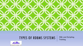 TYPES OF RDBMS SYSTEMS SQL and Scripting
Training
 
