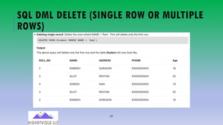 31
SQL DML DELETE (SINGLE ROW OR MULTIPLE
ROWS)
 