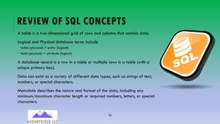 32
REVIEW OF SQL CONCEPTS
A table is a two-dimensional grid of rows and columns that contain data.
Logical and Physical database terms include
­ table (physical) = entity (logical)
­ field (physical) = attribute (logical)
A database record is a row in a table or multiple rows in a table (with a
unique primary key).
Data can exist as a variety of different data types, such as strings of text,
numbers, or special characters.
Metadata describes the nature and format of the data, including any
minimum/maximum character length or required numbers, letters, or special
characters.
 