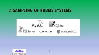4
A SAMPLING OF RDBMS SYSTEMS
 